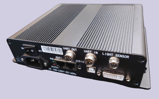 LED Sending Cards: What They Do