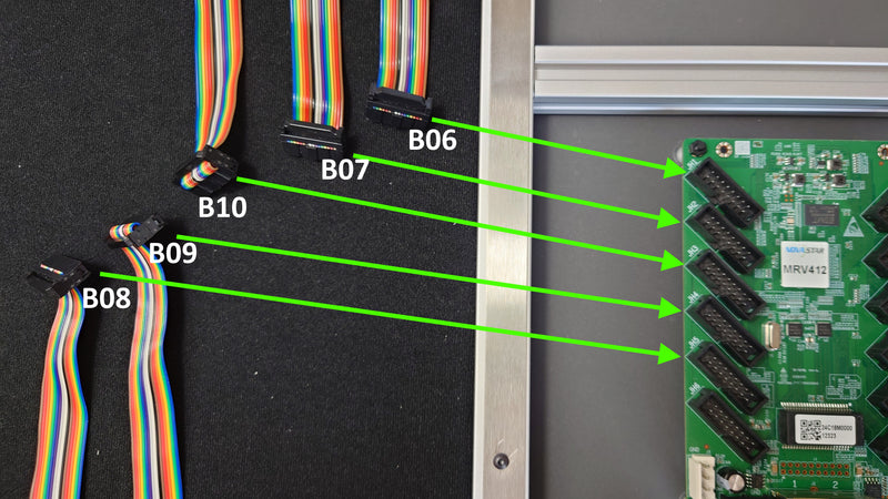 Connecting the data cables to the receiving card
